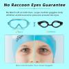 imageSeago Swim Goggles 2 Pack AntiFog AntiUV Wide View Swimming Goggles for Kids 314Lightgreen  Purple